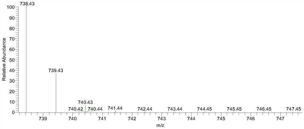 A kind of active peptide with blood lipid-lowering function derived from Chinese wood beetle and its preparation method and application