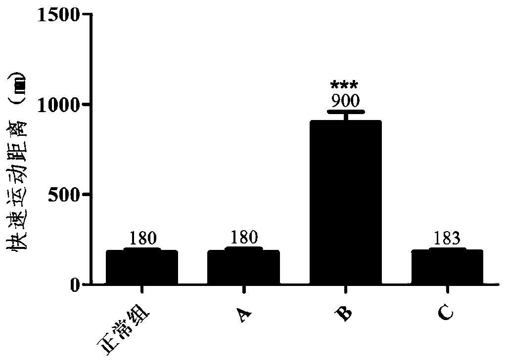 Method for rapidly detecting on-site catering safety