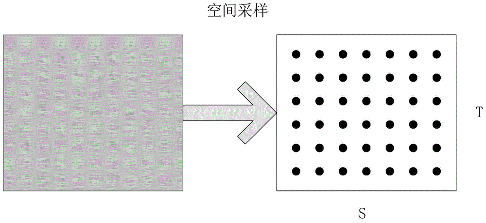 Compressive sense ultrasound imaging method through GPU (graphics processing unit)