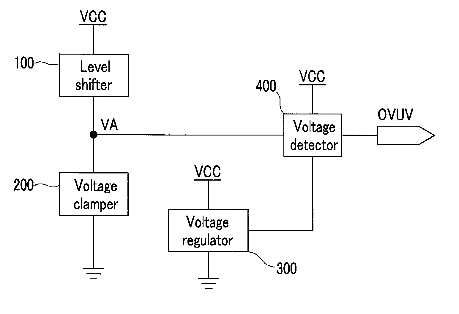 Under-voltage and over-voltage detection circuit and driving method thereof