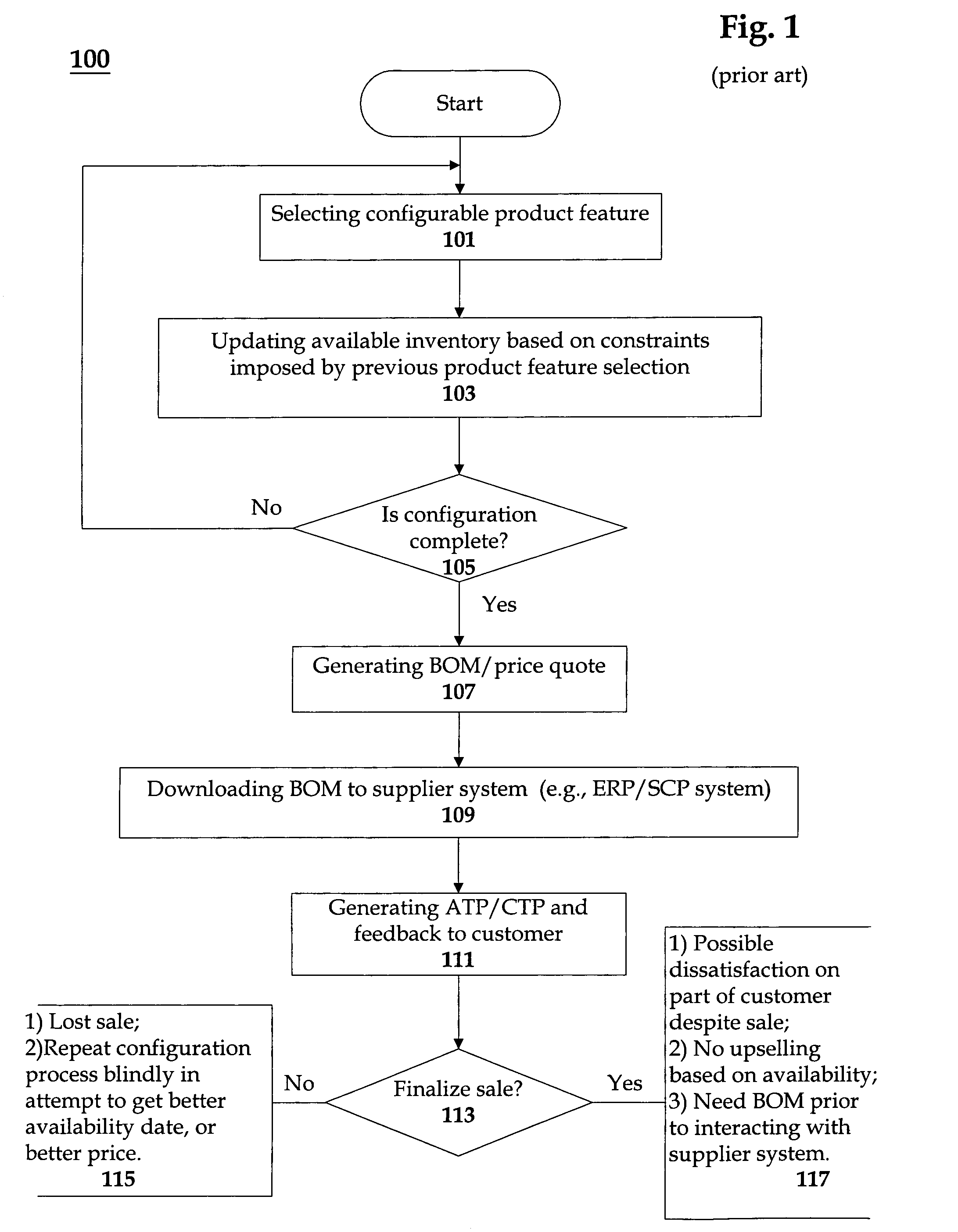 Extended product configuration techniques