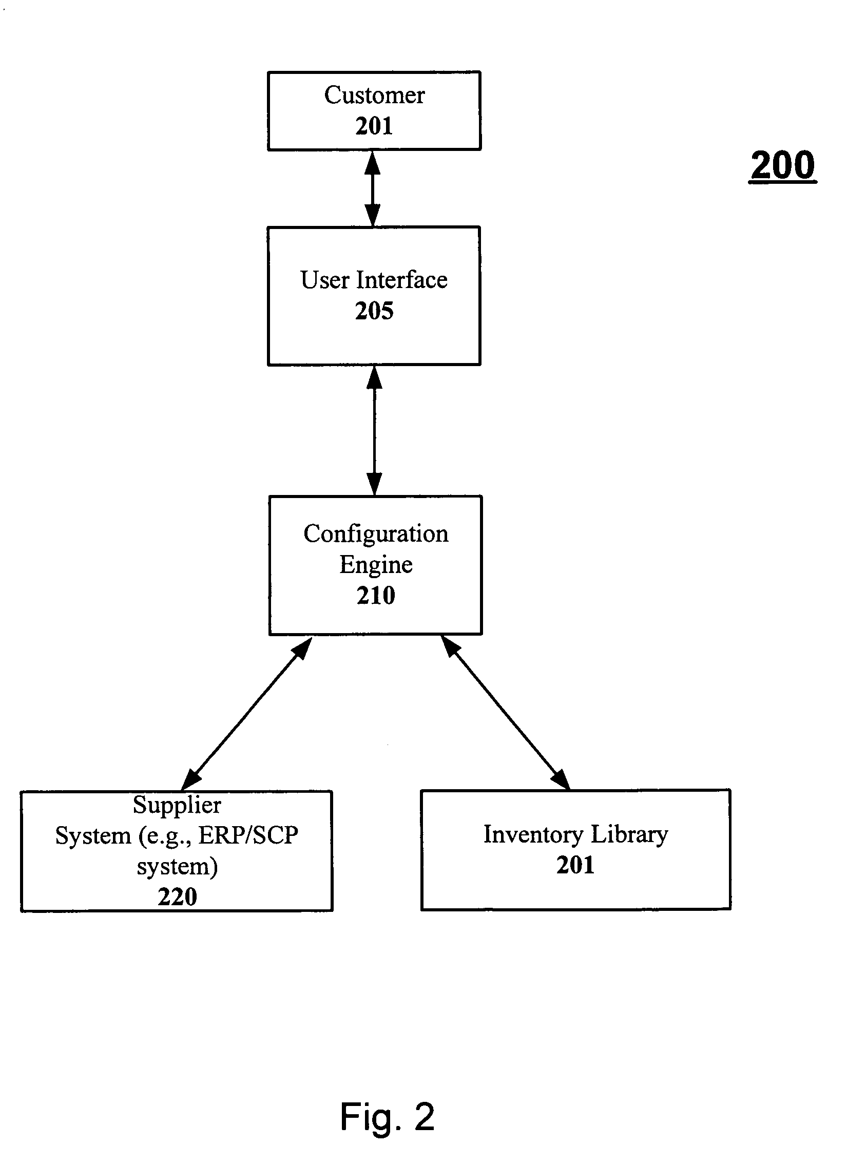 Extended product configuration techniques