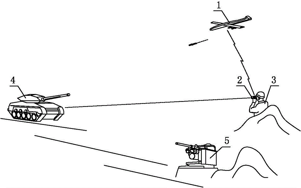 Handheld target detector and detection method and trajectory calculation method thereof