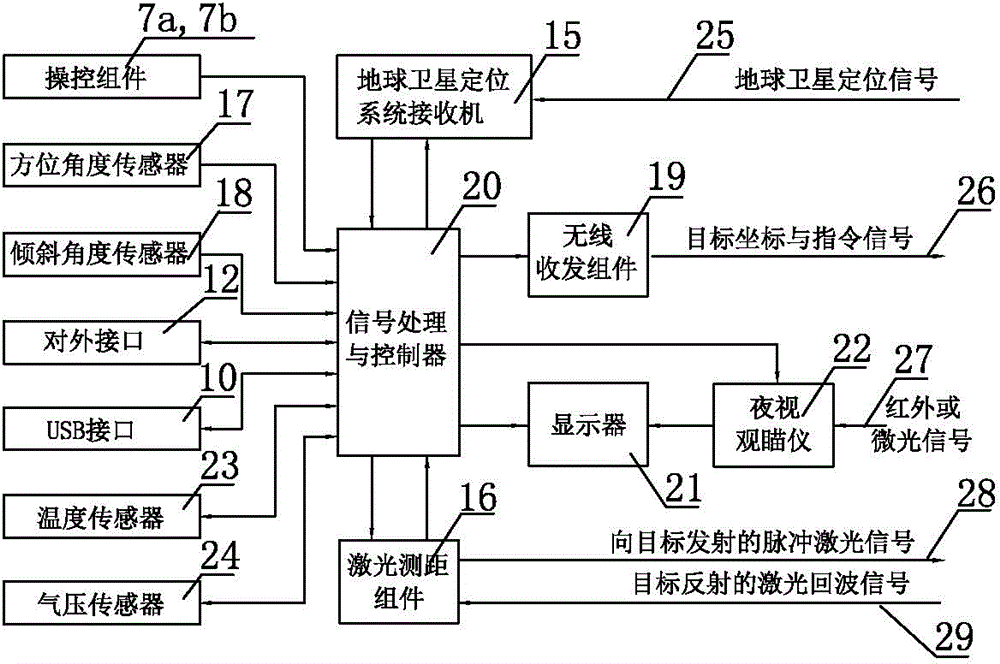 Handheld target detector and detection method and trajectory calculation method thereof