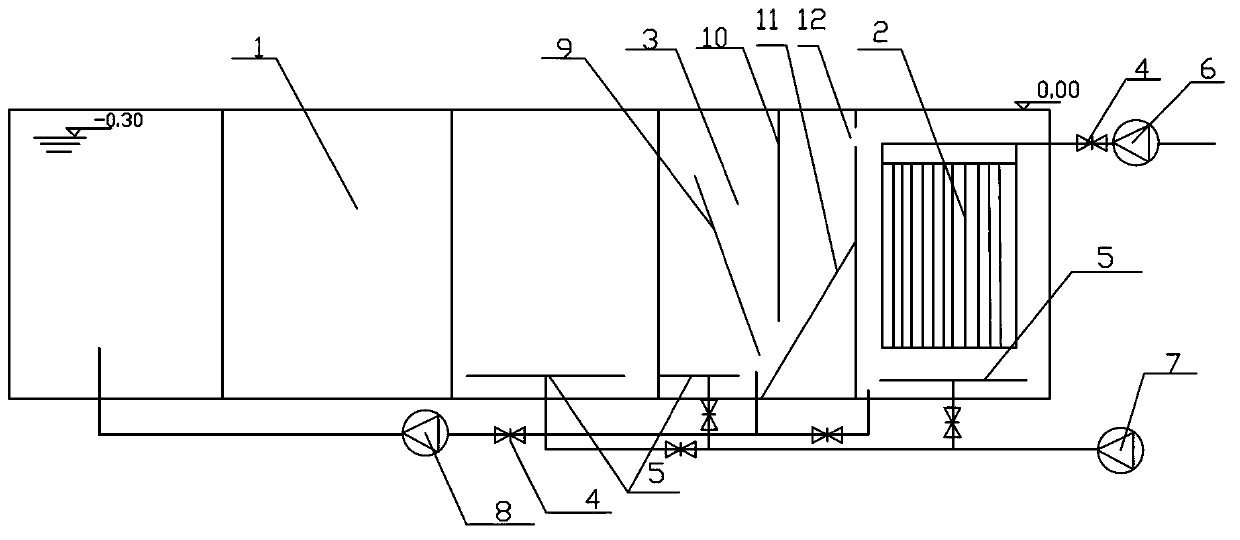 Membrane biological reaction system