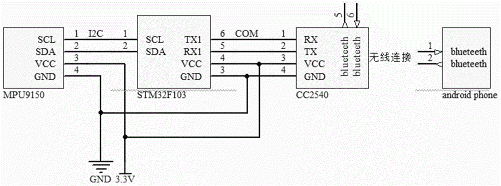 Wearable intelligent bracelet gesture recognition method and device