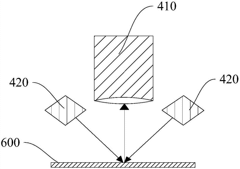 Palmar vein extraction method and device