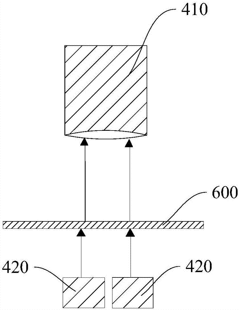 Palmar vein extraction method and device