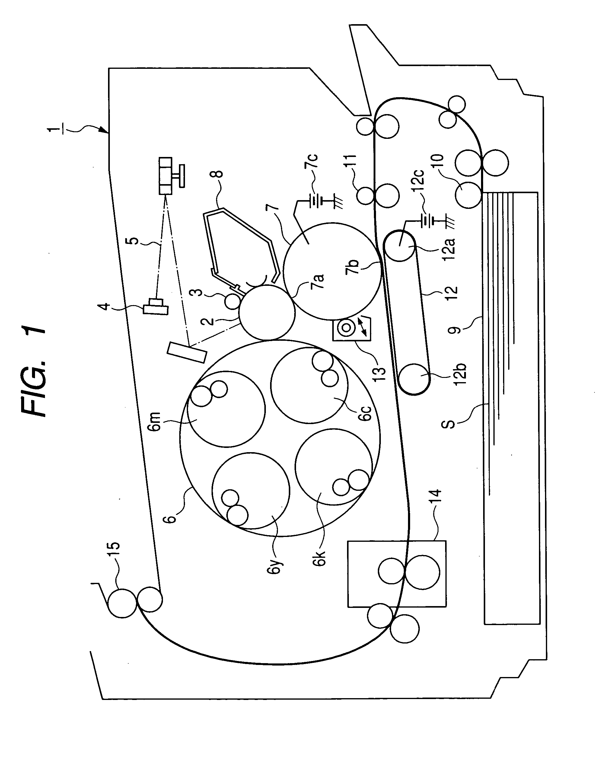 Image forming method