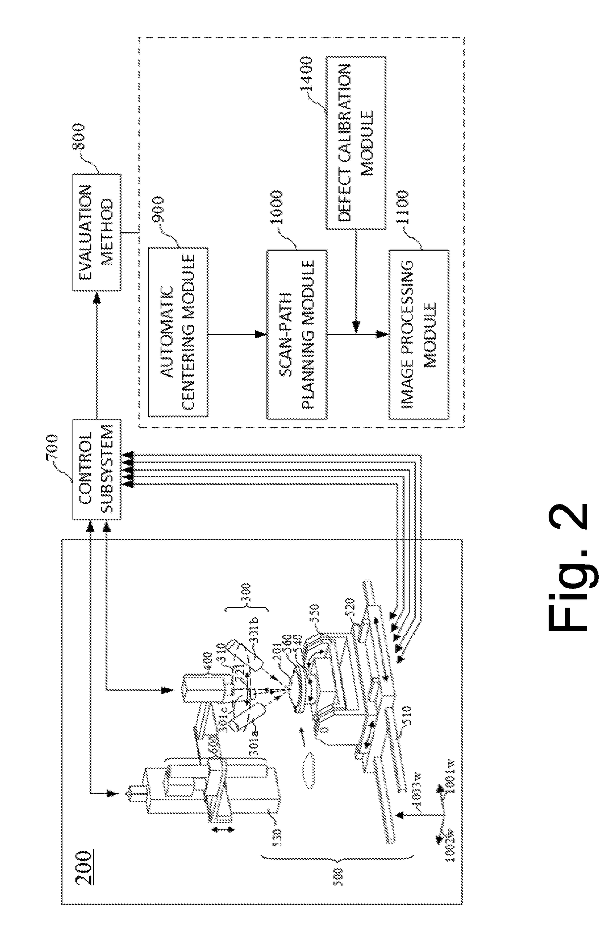 Surface defects evaluation system and method for spherical optical components