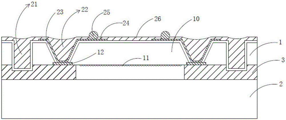 Packaging method for image sensor chip and packaging structure