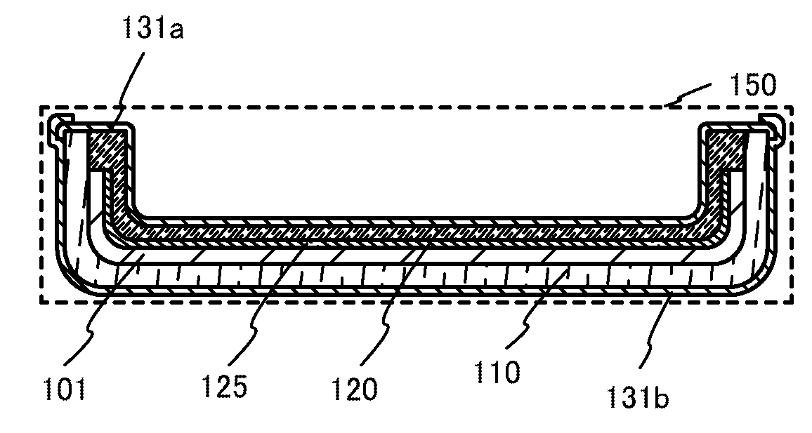 Method for manufacturing light-emitting device