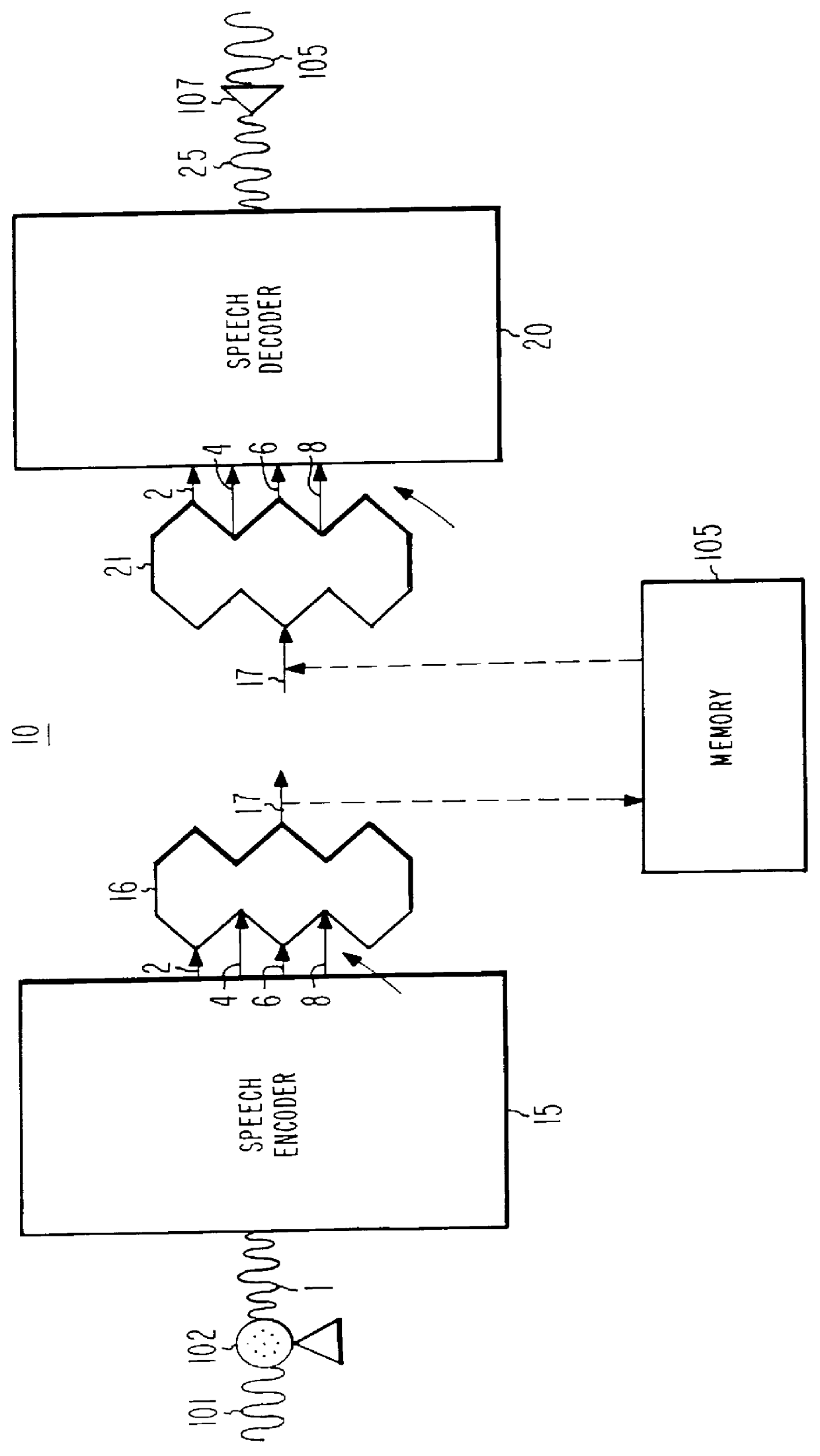 LPC speech synthesis using harmonic excitation generator with phase modulator for voiced speech