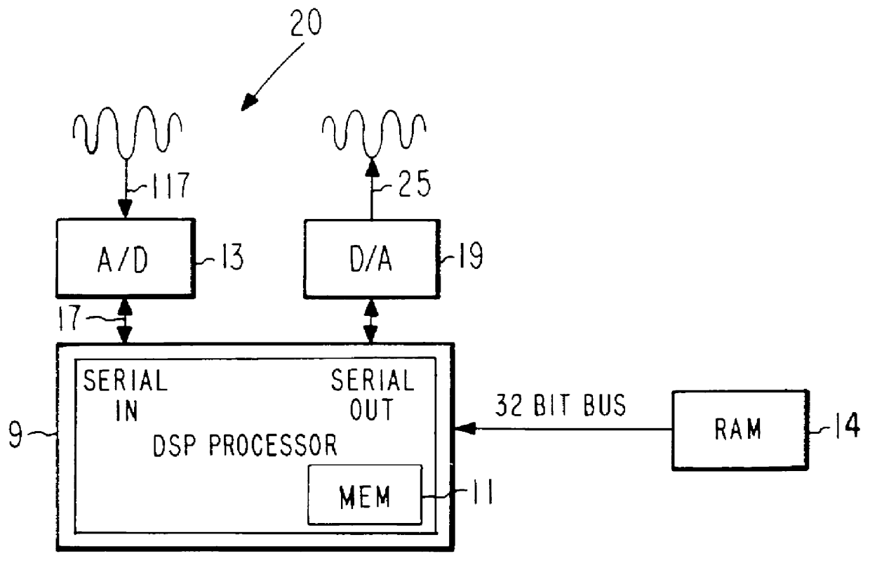 LPC speech synthesis using harmonic excitation generator with phase modulator for voiced speech