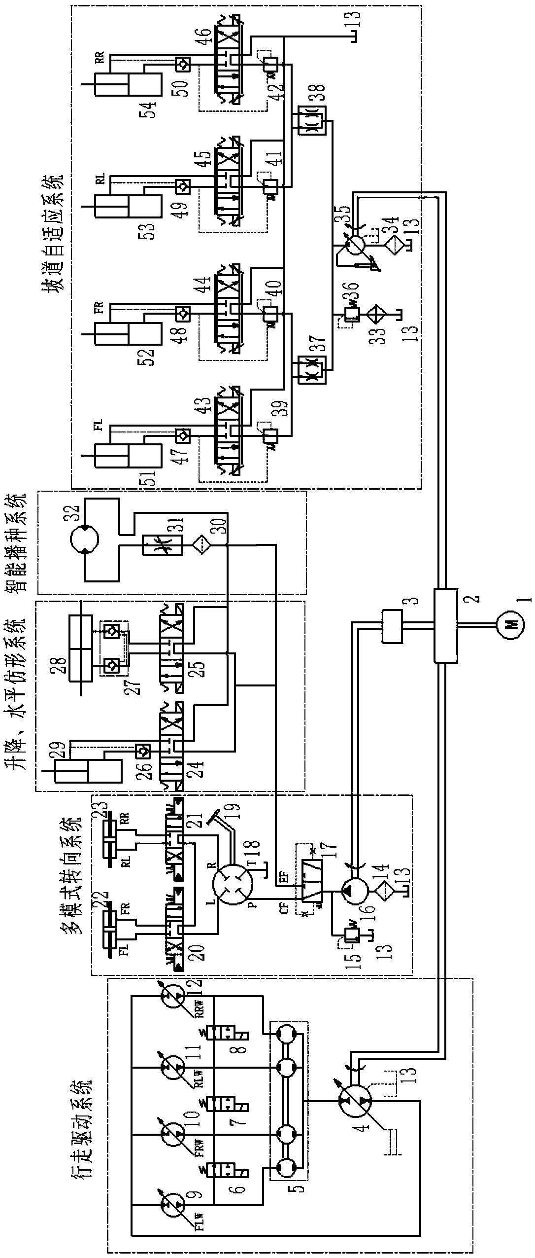 Hydraulic transmission system of tractor in hilly mountain area