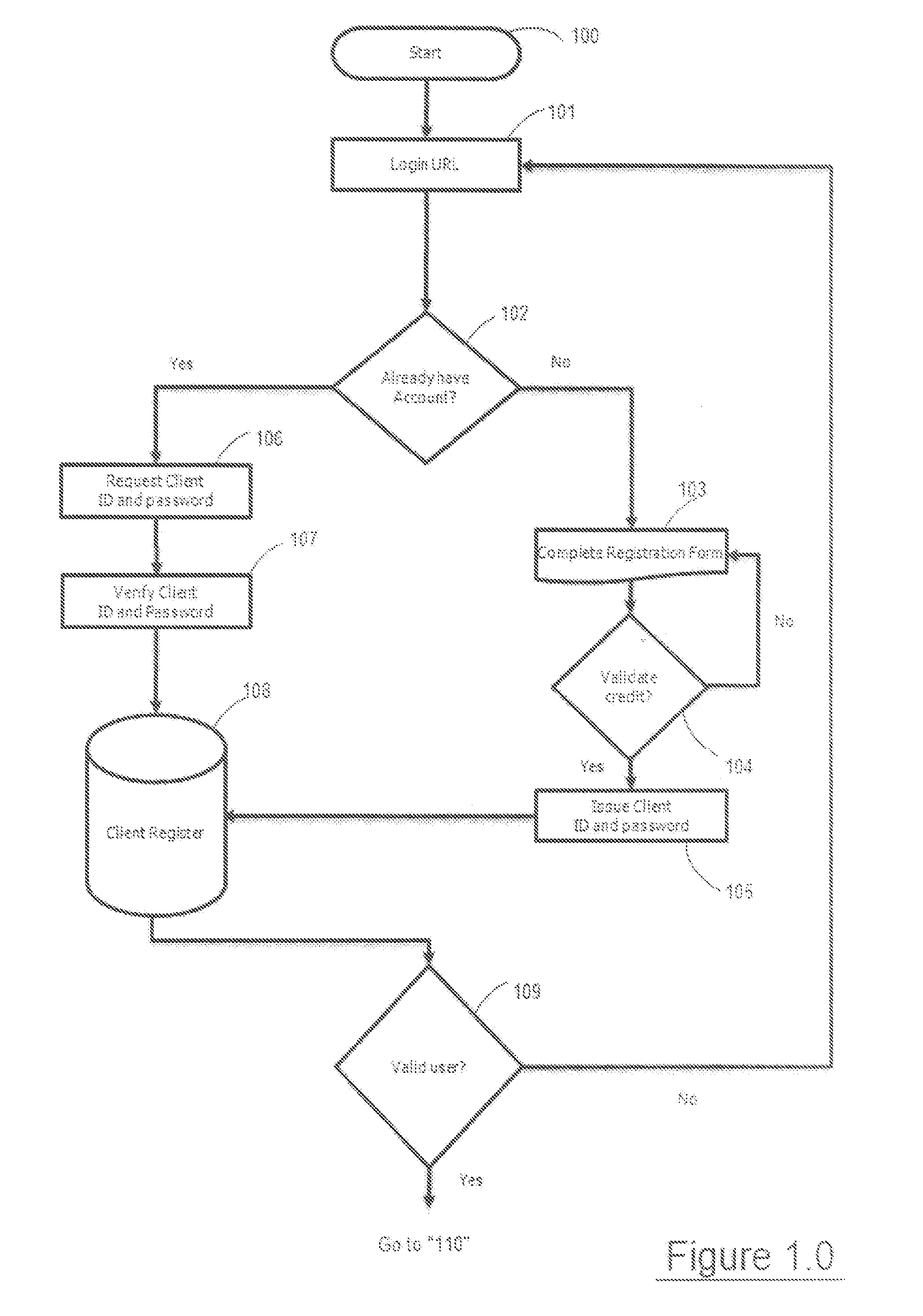 Global Internet Based Method and System For Compiling, Assigning, Registration, and Maintenance of Unique Tags