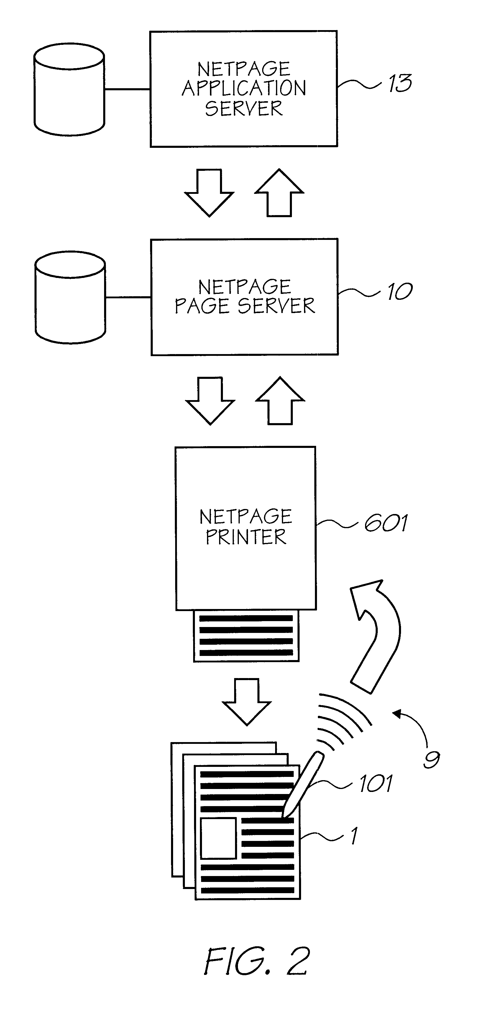 Interactive printer reward scheme