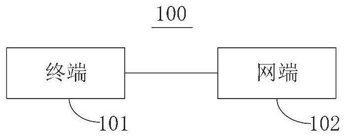 Network out-of-step reconnection method and network out-of-step reconnection system