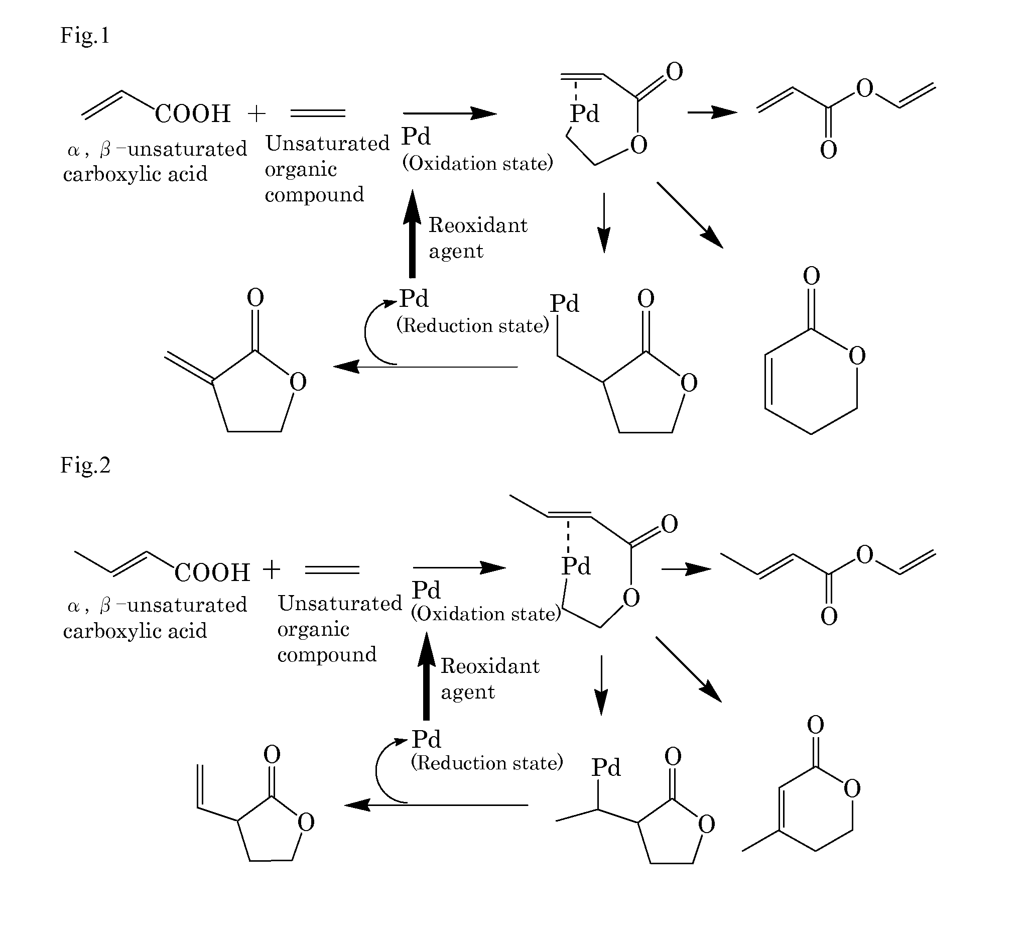 Method for producing cyclic unsaturated compound