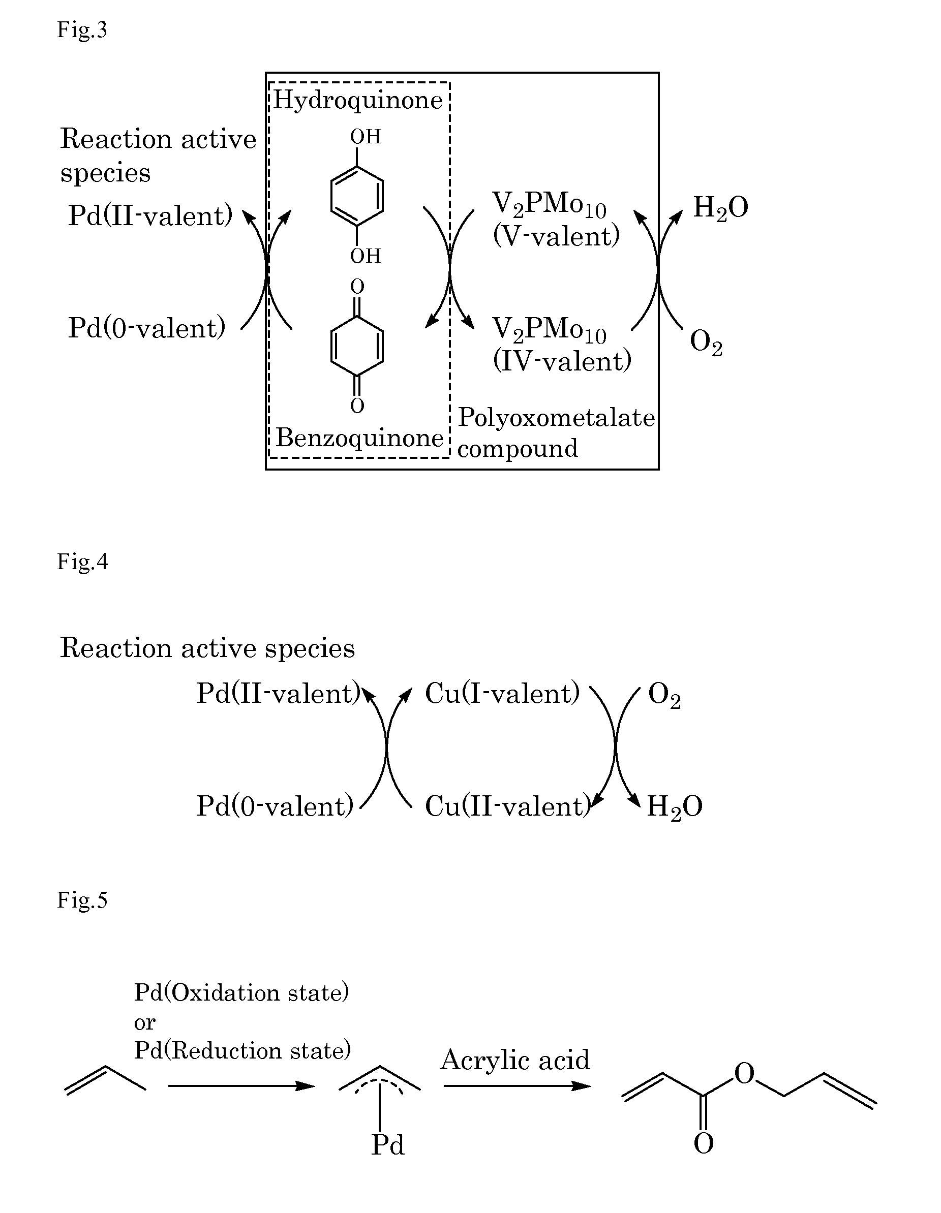 Method for producing cyclic unsaturated compound