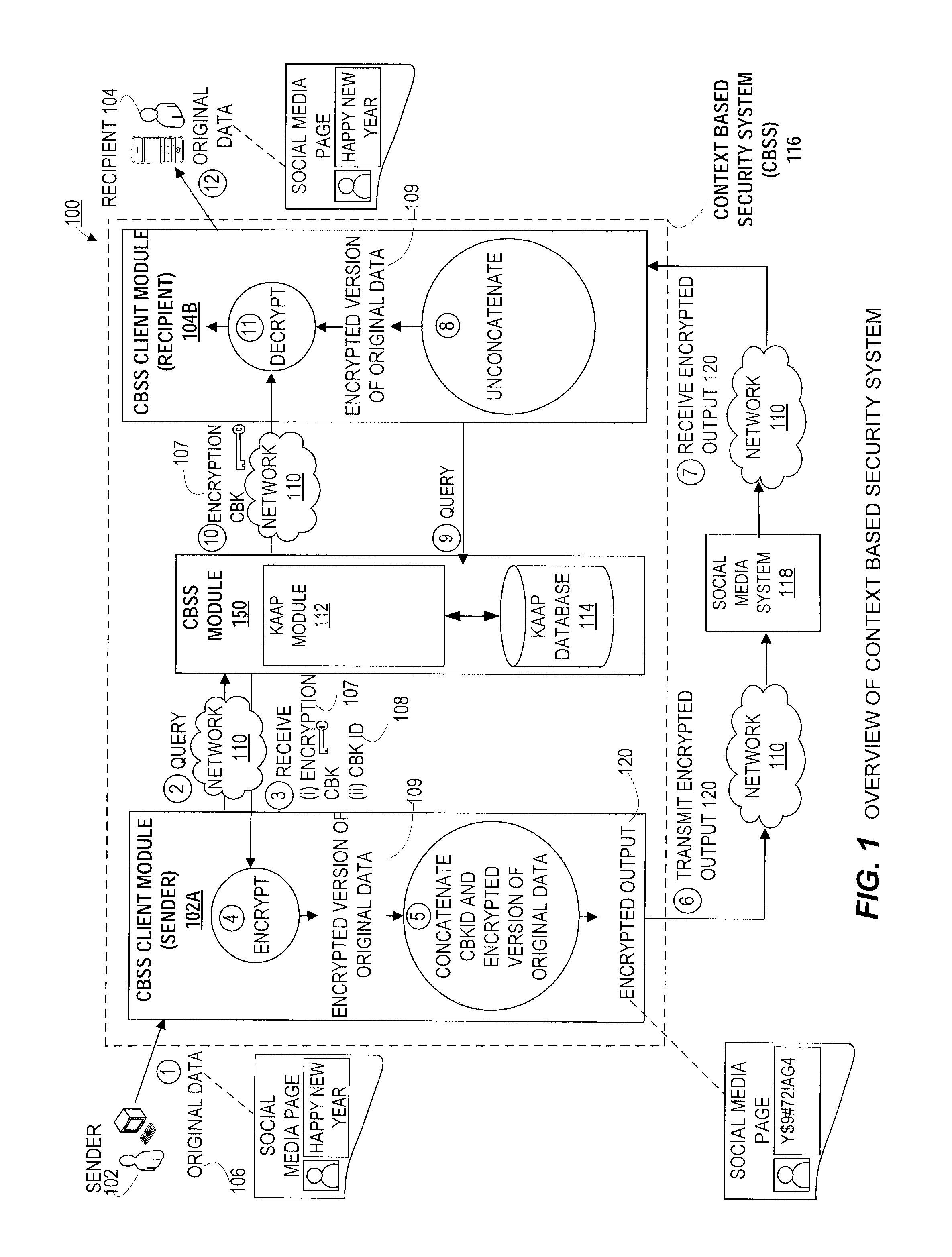 Systems and methods for providing information security using context-based keys