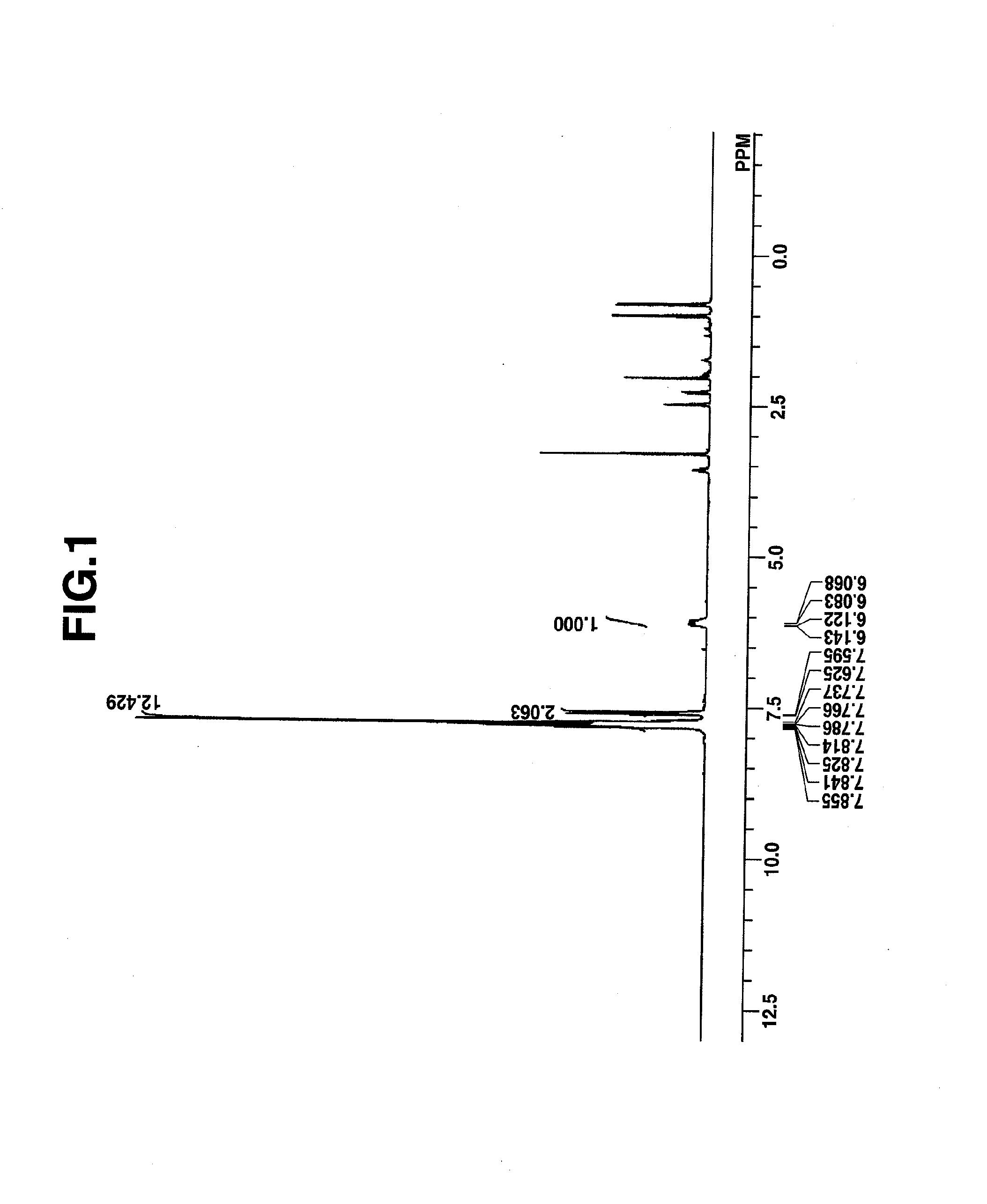 Sulfonium salt, resist composition, and patterning process