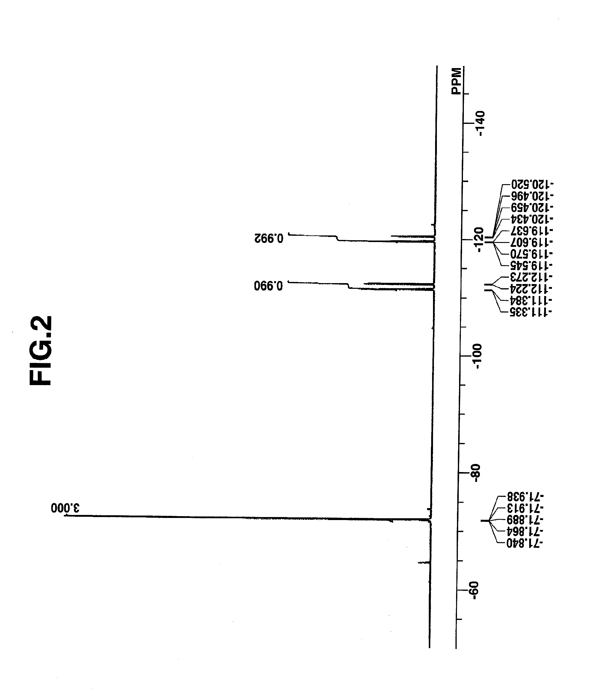 Sulfonium salt, resist composition, and patterning process