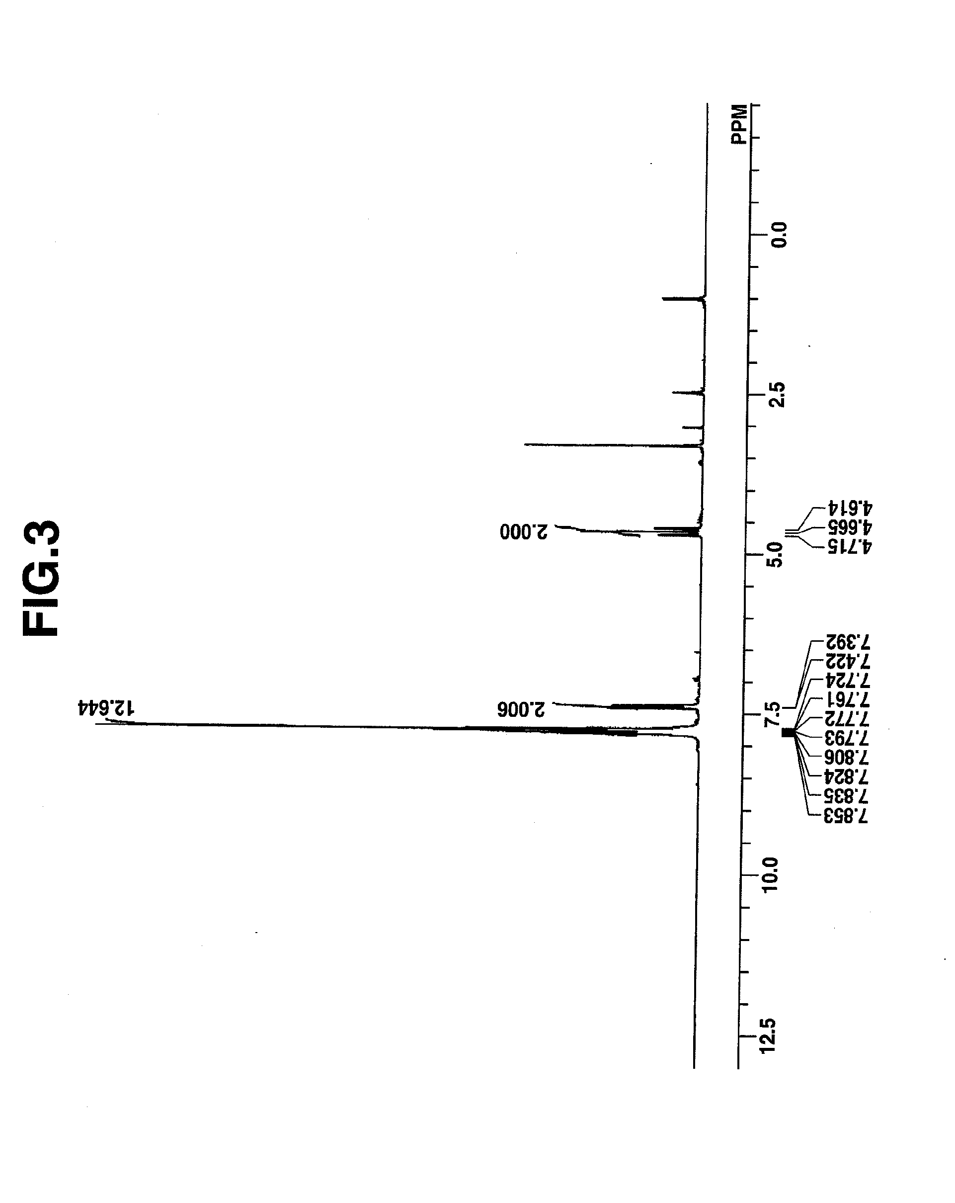 Sulfonium salt, resist composition, and patterning process