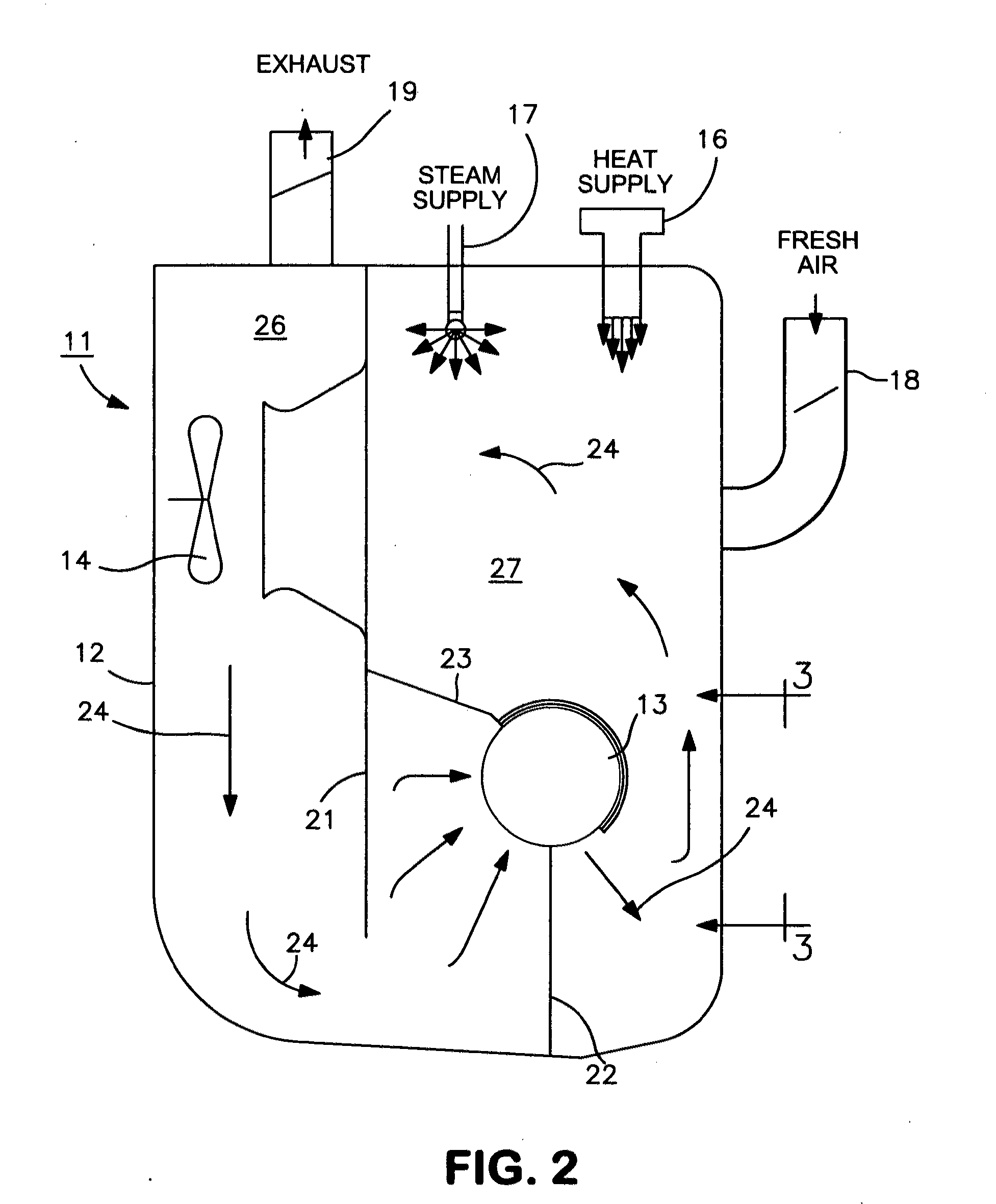 Method and apparatus for oil-free production of food products in a rotary impingement oven