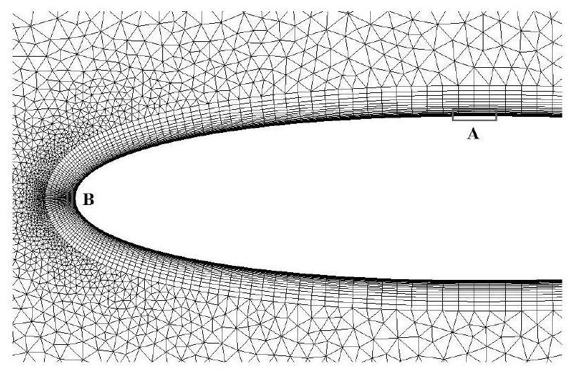 An Entropy Correction Method for High Precision Resistance Prediction of Hybrid Mesh