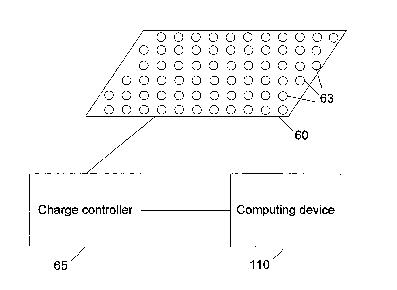 Lattice platforms for performing quantum computations