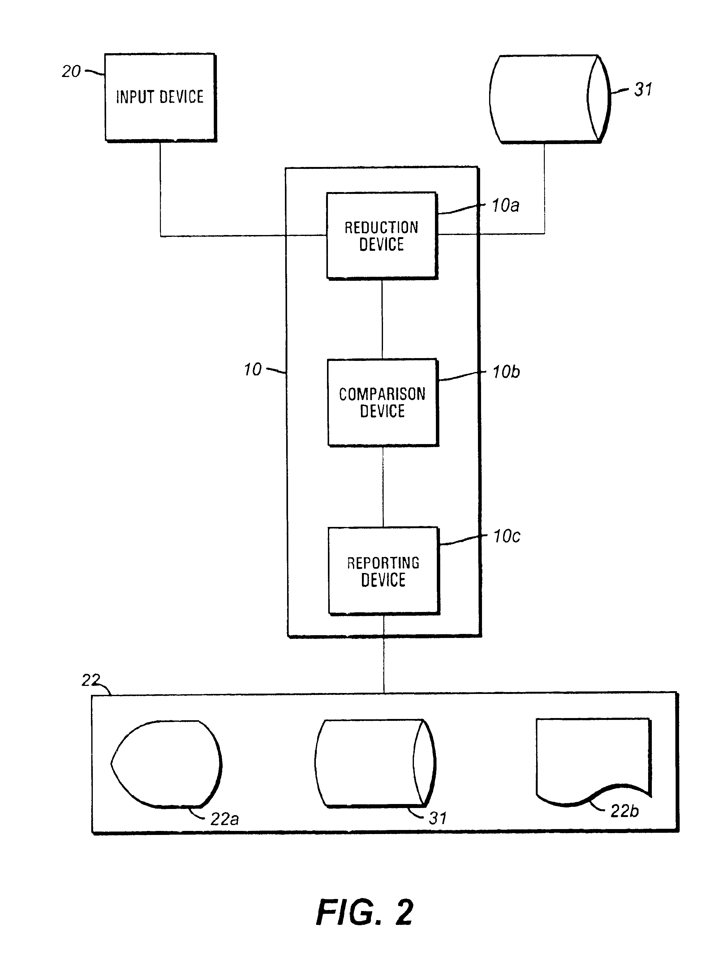 Apparatus and method for comparing rate plans on a net-net basis