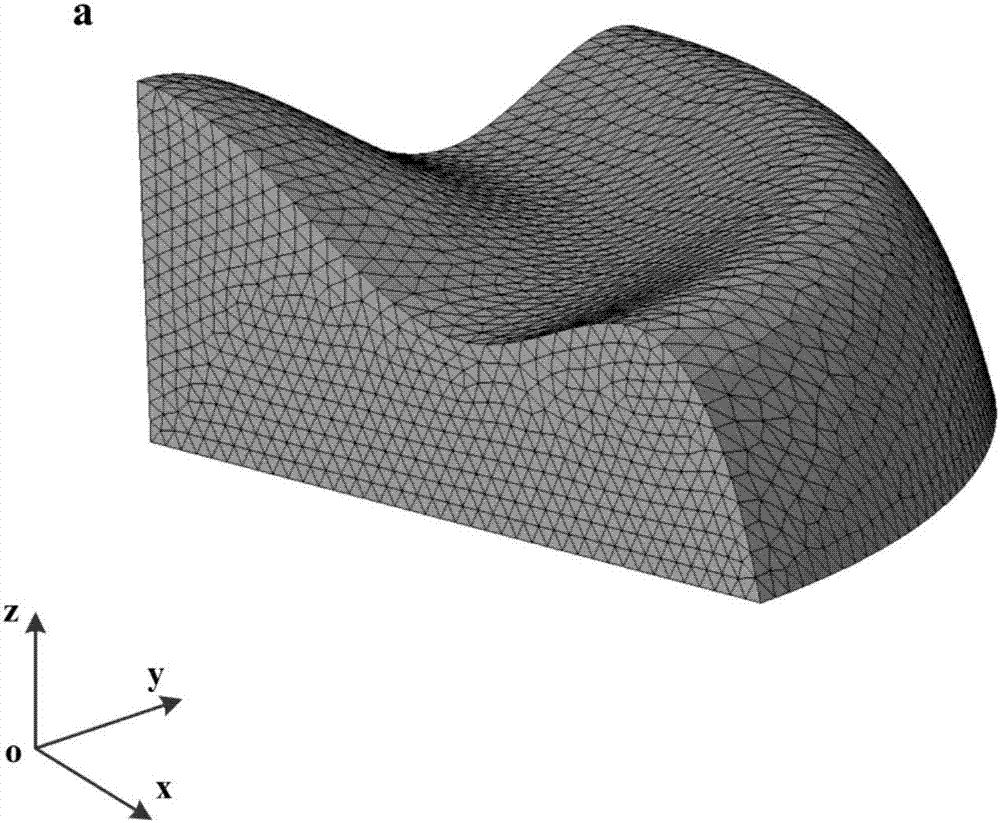 Calculation method for machining deformation caused by surface machining residual stress field