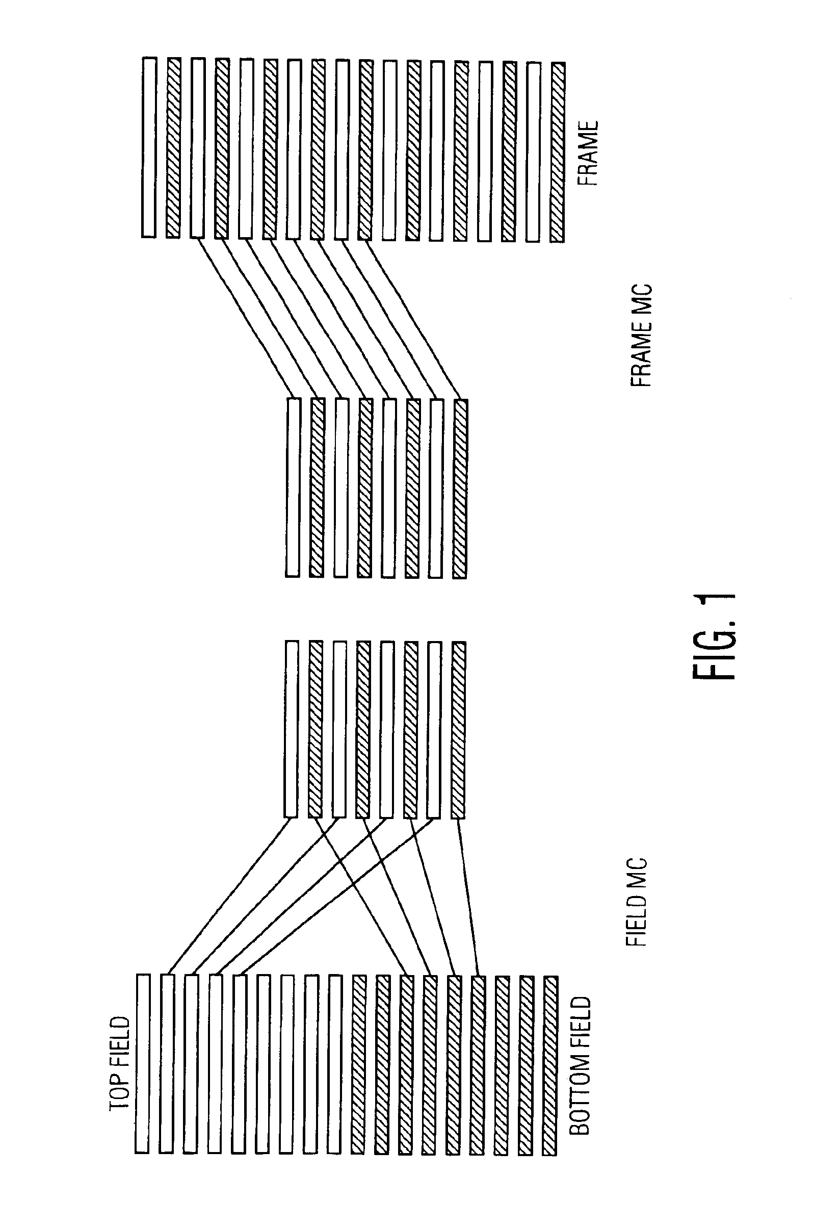 Decoding system and method for proper interpolation for motion compensation