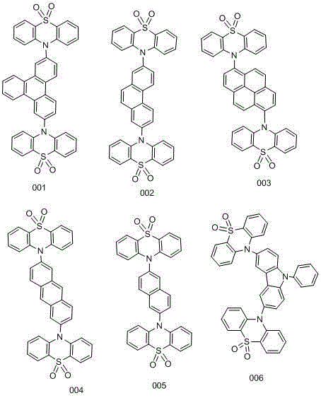 Synthesis and organic luminescent device of bisphenothiazine dioxide derivative