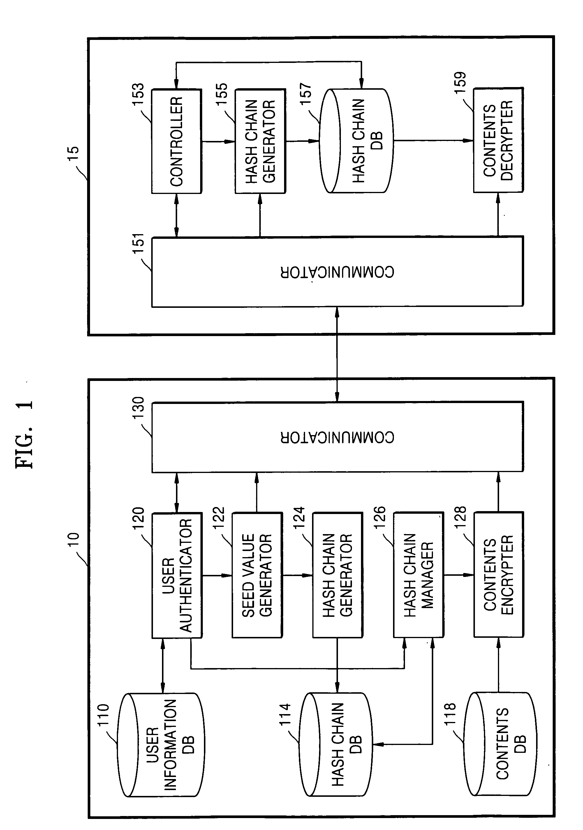 Method and apparatus for limiting number of times contents can be accessed using hash chain