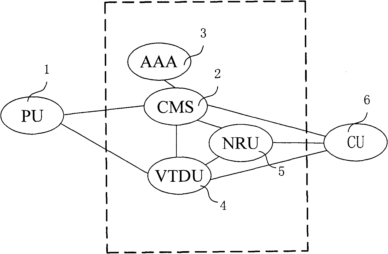 Intelligent network video monitoring method and system