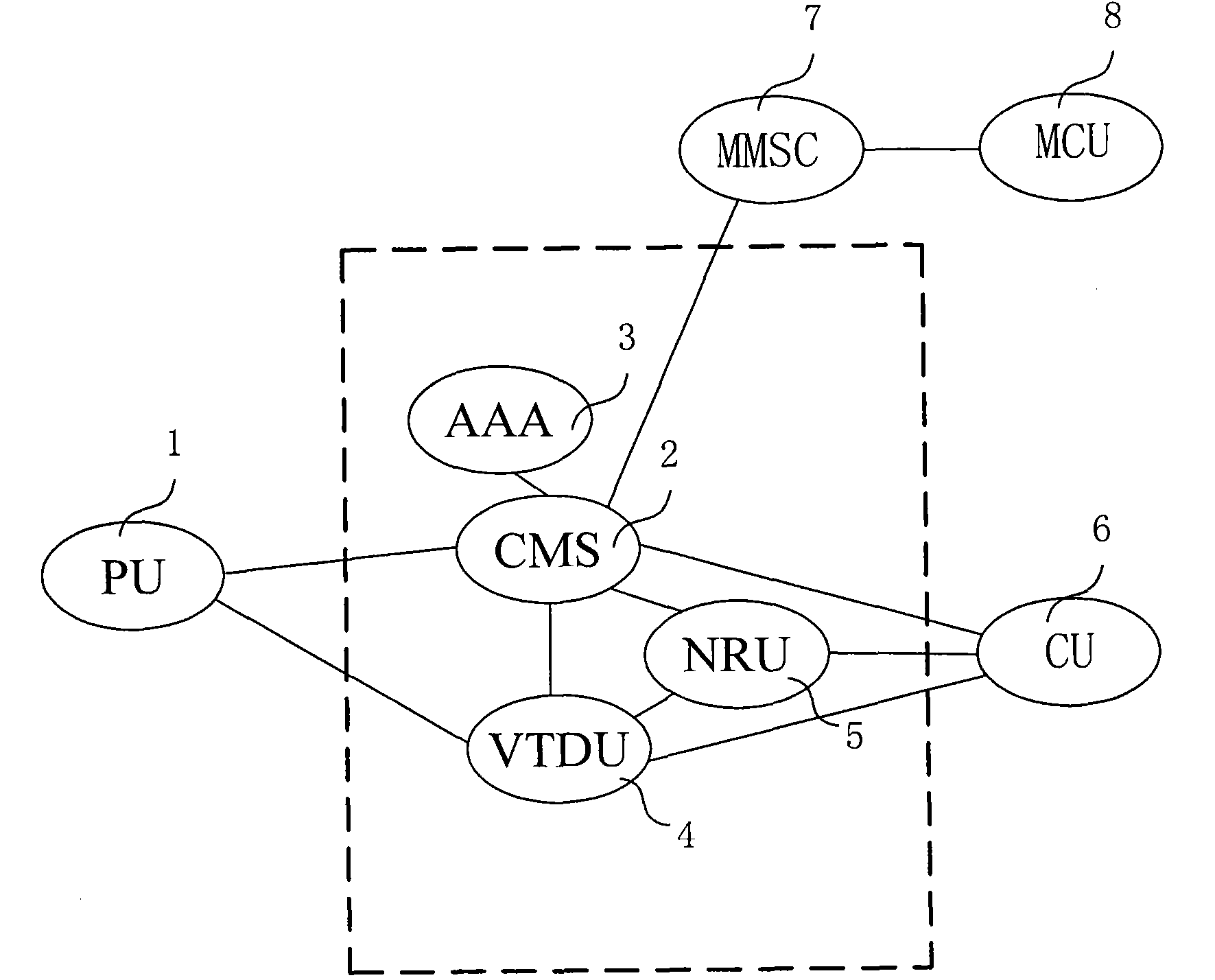 Intelligent network video monitoring method and system