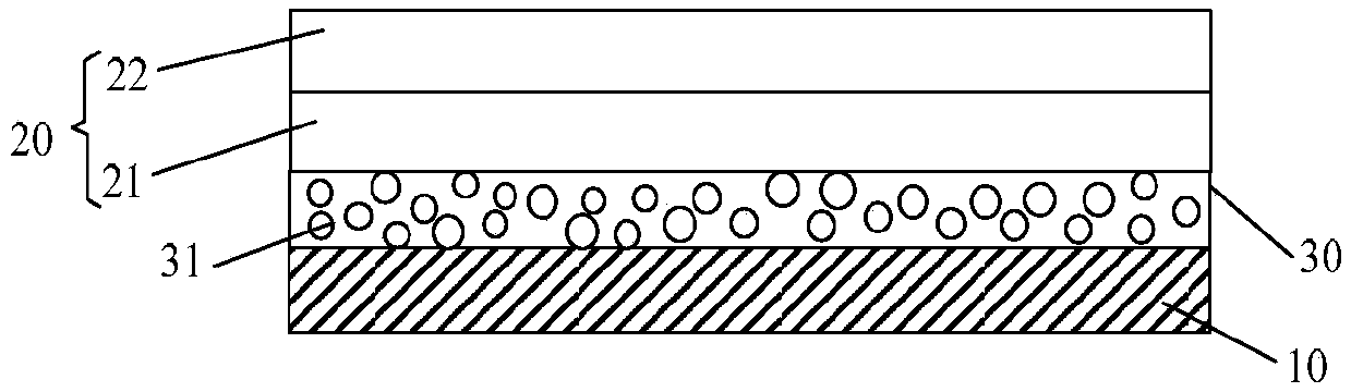 Infrared broadband cut-off filter, optical filter and camera