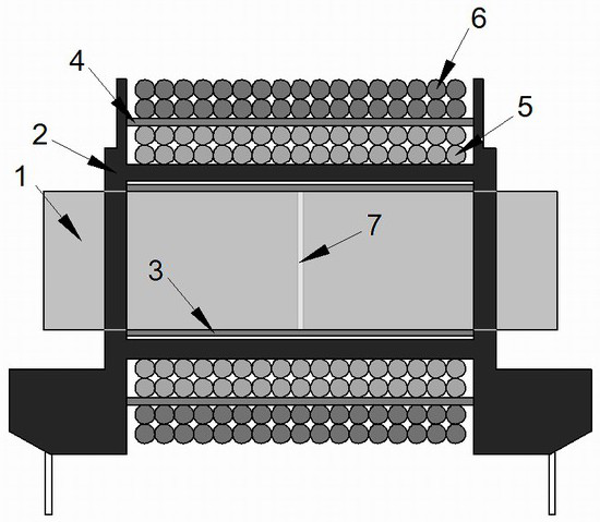 A High Efficiency Integrated llc Resonant Transformer