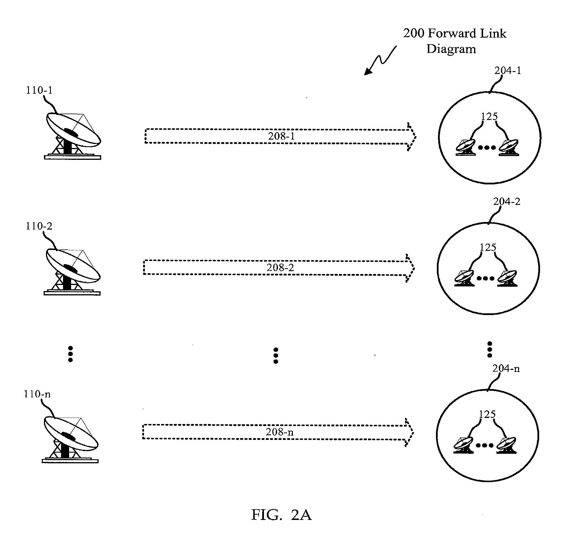 Capacity Maximization for a Unicast Spot Beam Satellite System