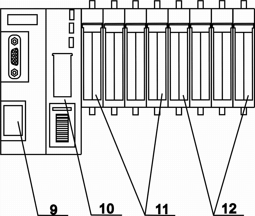 Flue gas denitrification modularized control device