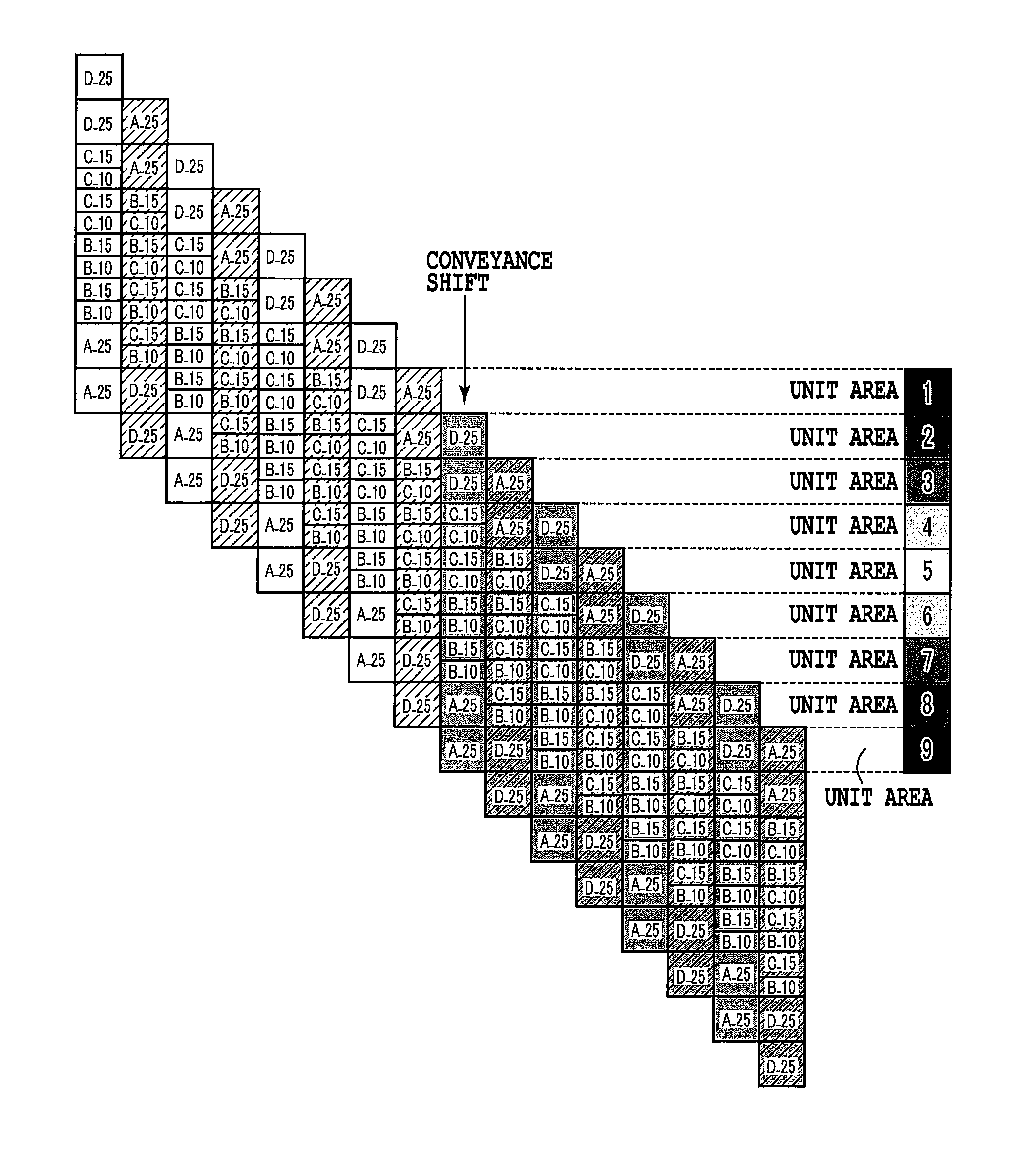 Printing apparatus and printing method