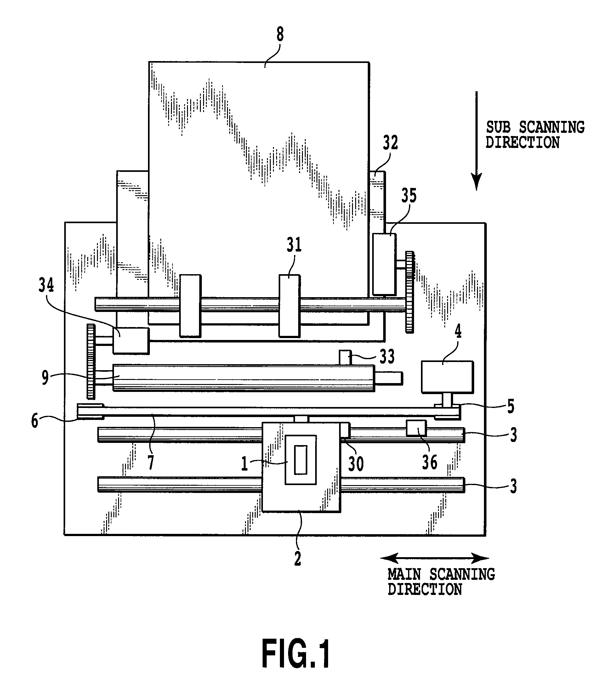 Printing apparatus and printing method