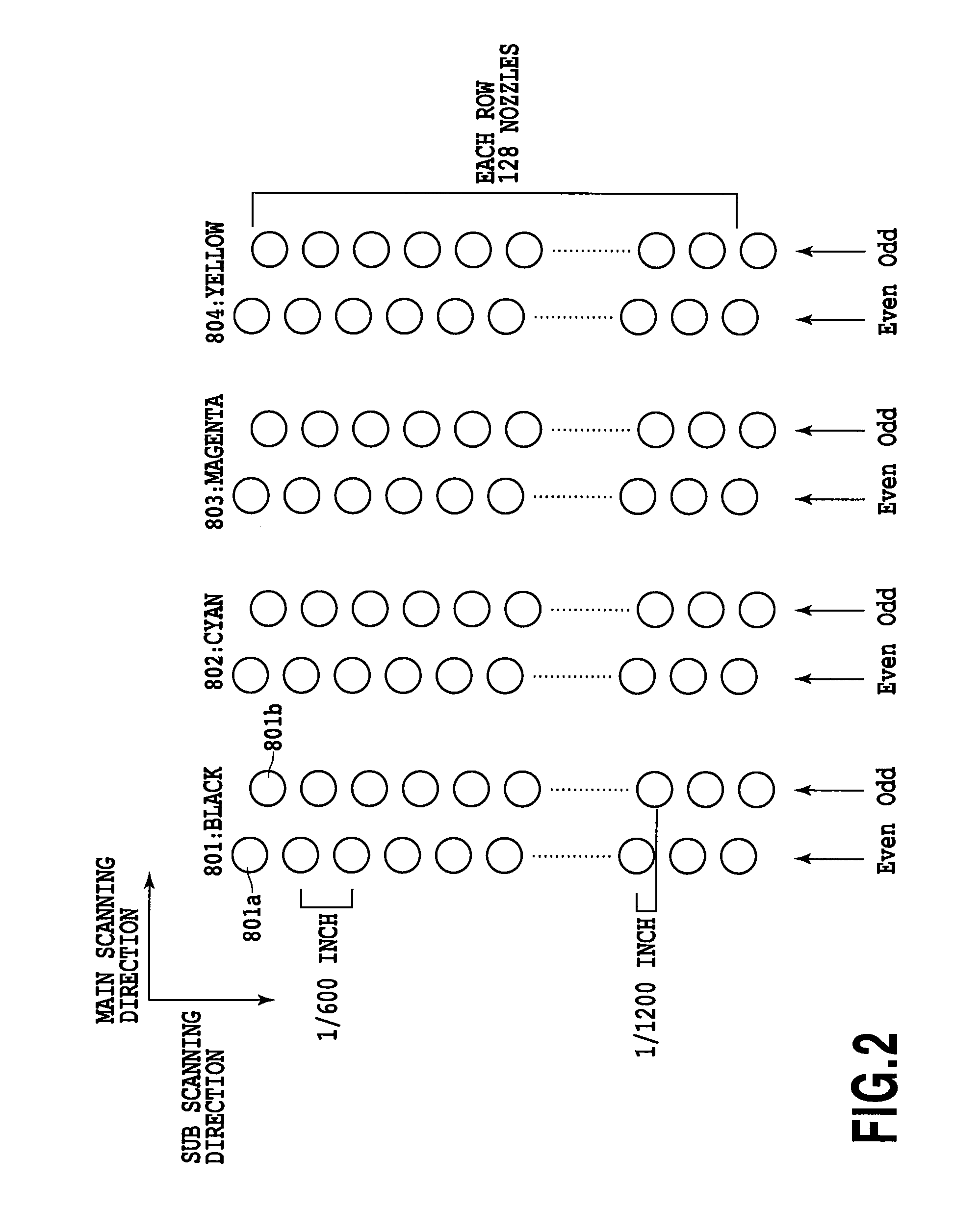 Printing apparatus and printing method