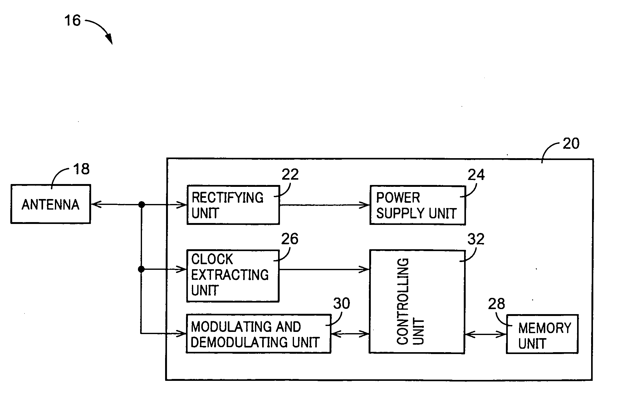 Radio-frequency communication device