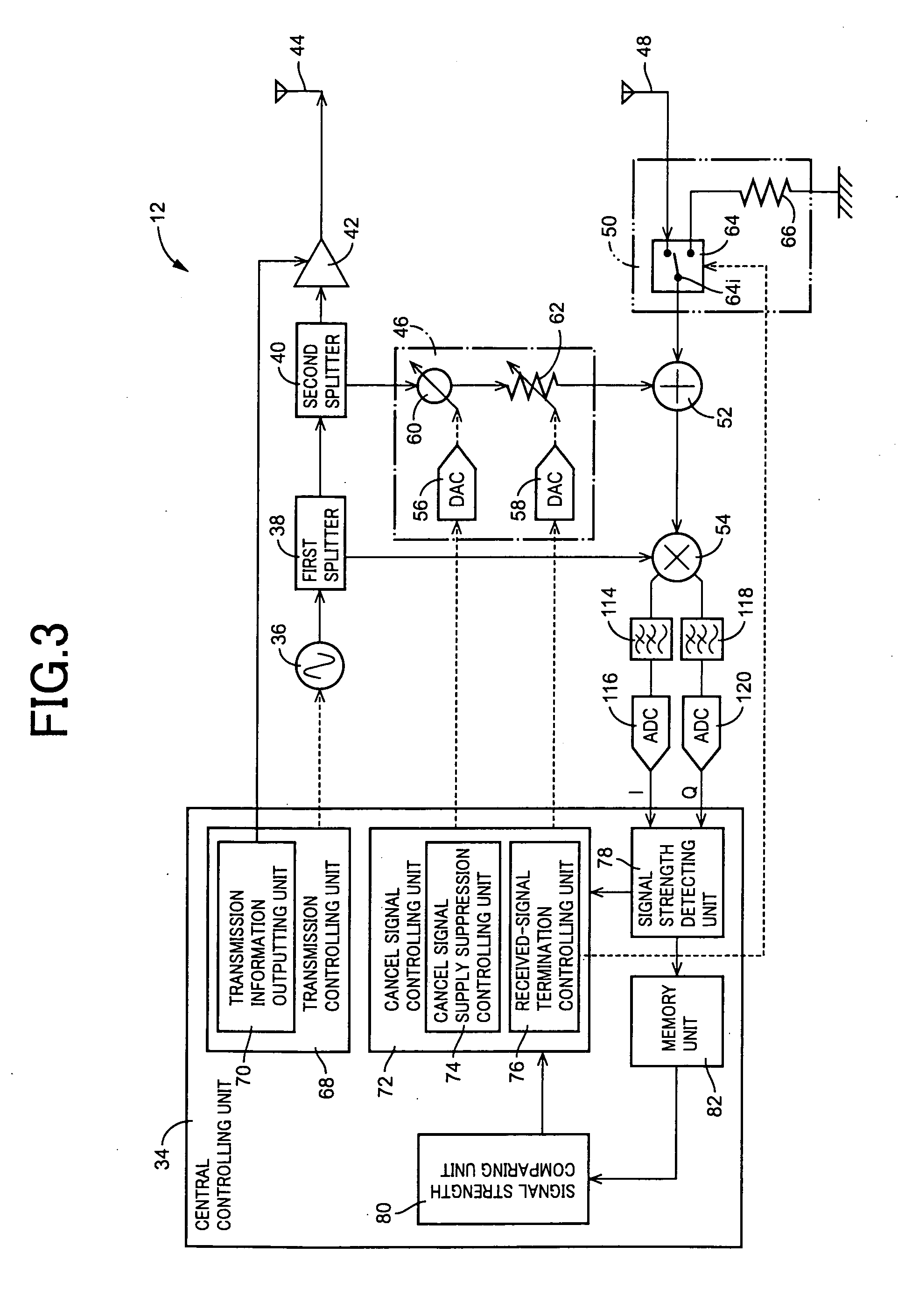 Radio-frequency communication device