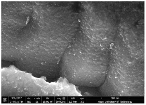 An enhanced polycrystalline Ni  <sub>3</sub> Heat Treatment Methods for Deformation Stability of Al-Based Superalloys