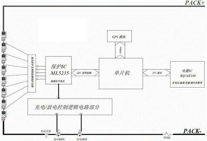 Intelligent positioning and tracking system for electric vehicle