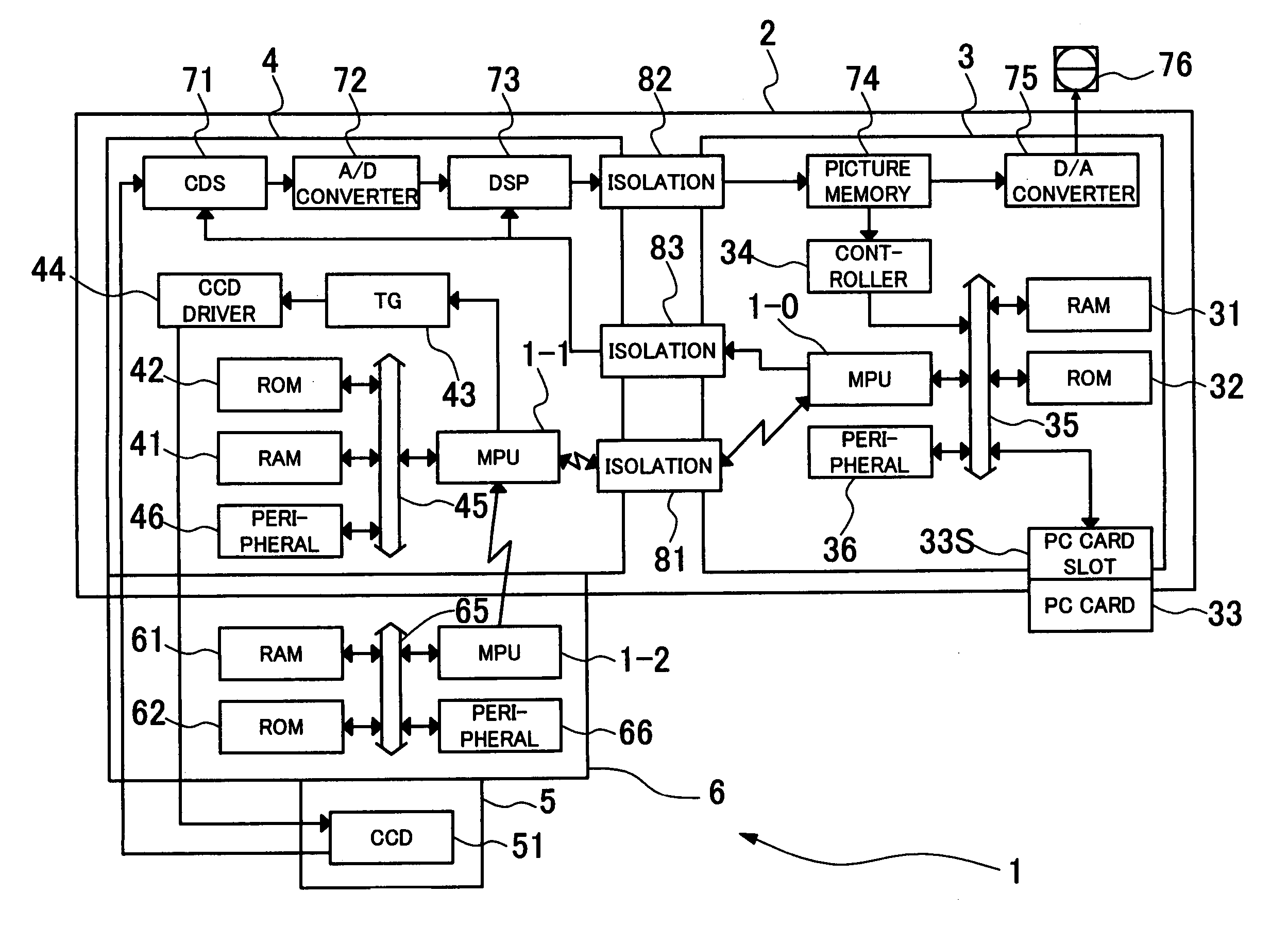 Electronic endoscope, and method for transferring programs